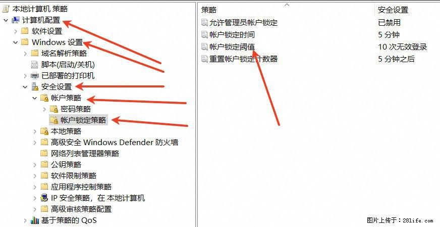 阿里云远程连接云服务器，老是提示“为安全考虑，已锁定该用户帐户”解决方案 - 生活百科 - 丹东生活社区 - 丹东28生活网 dandong.28life.net
