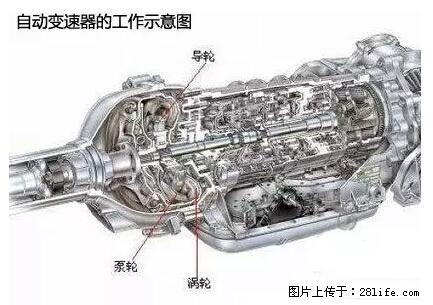 你知道怎么热车和取暖吗？ - 车友部落 - 丹东生活社区 - 丹东28生活网 dandong.28life.net