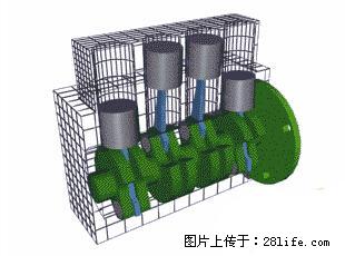 你知道怎么热车和取暖吗？ - 车友部落 - 丹东生活社区 - 丹东28生活网 dandong.28life.net