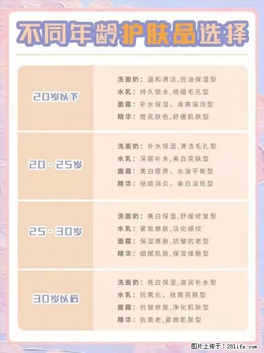 【姬存希】不同年龄，不同护肤的选择，你选对了吗？请爱惜自己！ - 生活日用品 - 居家生活 - 丹东分类信息 - 丹东28生活网 dandong.28life.net