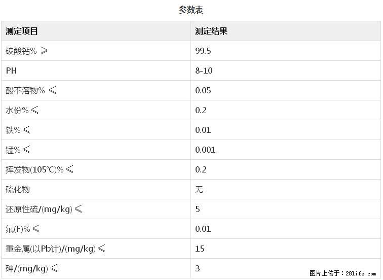 【桂林三鑫新型材料】400目重质碳酸钙 方解石粉重钙粉 - 综合信息 - 其他综合 - 丹东分类信息 - 丹东28生活网 dandong.28life.net
