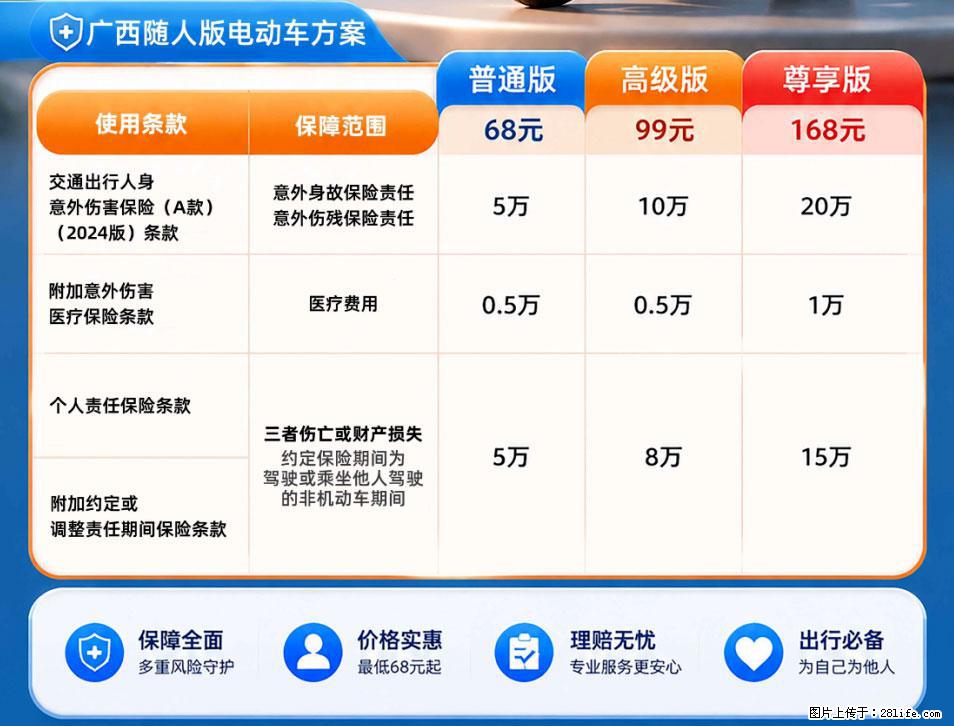 【骑行保障】安全骑行,保障随行!电动车专属保险上线啦! - 丹东生活资讯 - 丹东28生活网 dandong.28life.net